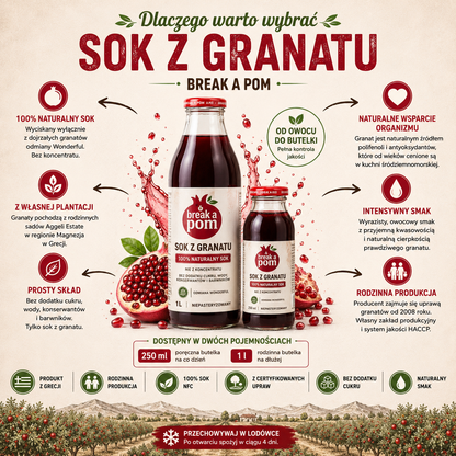 Sok z Granatu 100% Naturalny Rodi Aggeli - 250 ml / 1 l